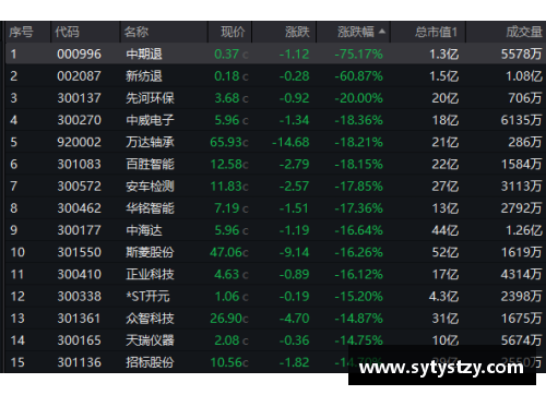 英超直播平均收视率创历史新高，球队实力比拼激烈！