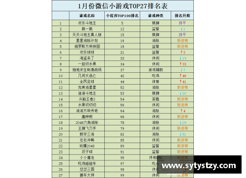 九游会J9真人游戏第一品牌最新重庆市大学10强榜单解析